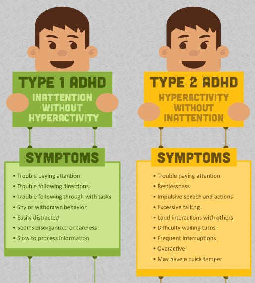 Naturally Ease Symptoms of ADHD with Amber Necklaces
